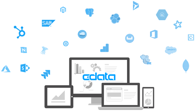 cData ODBC Driver